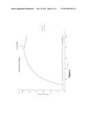 NUCLEIC ACIDS SPECIFICALLY BINDING WITH HUMAN FACTOR VII/VIIA AND USES     THEREOF diagram and image