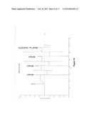 NUCLEIC ACIDS SPECIFICALLY BINDING WITH HUMAN FACTOR VII/VIIA AND USES     THEREOF diagram and image