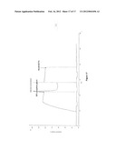 NUCLEIC ACIDS SPECIFICALLY BINDING WITH HUMAN FACTOR VII/VIIA AND USES     THEREOF diagram and image