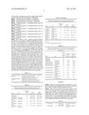 COMPOSITION OF TRADITIONAL CHINESE MEDICINE FOR REDUCING BLOOD FAT AND     PREPARATION METHOD THEREOF diagram and image