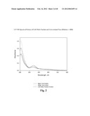 BIOACTIVE COMPOSITIONS FROM THEACEA PLANTS AND PROCESSES FOR THEIR     PRODUCTION AND USE diagram and image