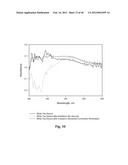 BIOACTIVE COMPOSITIONS FROM THEACEA PLANTS AND PROCESSES FOR THEIR     PRODUCTION AND USE diagram and image