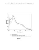 BIOACTIVE COMPOSITIONS FROM THEACEA PLANTS AND PROCESSES FOR THEIR     PRODUCTION AND USE diagram and image