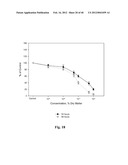 BIOACTIVE COMPOSITIONS FROM THEACEA PLANTS AND PROCESSES FOR THEIR     PRODUCTION AND USE diagram and image