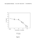 BIOACTIVE COMPOSITIONS FROM THEACEA PLANTS AND PROCESSES FOR THEIR     PRODUCTION AND USE diagram and image