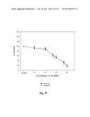 BIOACTIVE COMPOSITIONS FROM THEACEA PLANTS AND PROCESSES FOR THEIR     PRODUCTION AND USE diagram and image