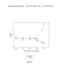 BIOACTIVE COMPOSITIONS FROM THEACEA PLANTS AND PROCESSES FOR THEIR     PRODUCTION AND USE diagram and image