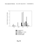 BIOACTIVE COMPOSITIONS FROM THEACEA PLANTS AND PROCESSES FOR THEIR     PRODUCTION AND USE diagram and image