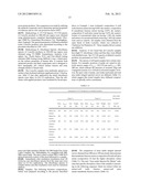 BIOACTIVE COMPOSITIONS FROM THEACEA PLANTS AND PROCESSES FOR THEIR     PRODUCTION AND USE diagram and image