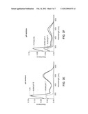 STABILIZED MUTANT OPSIN PROTEINS diagram and image