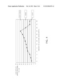 GEL FORMING SOLUTION AND METHOD FOR PRODUCING GEL diagram and image