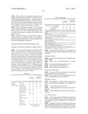 FOAMING ADDITIVE FOR PRODUCING POLYURETHANE FOAM, AND METHOD FOR PRODUCING     RIGID POLYURETHANE FOAM BY USING IT diagram and image