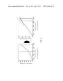 NOVEL EPOXY RESIN AND EPOXY RESIN COMPOSITION COMPRISING THE SAME diagram and image