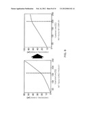 NOVEL EPOXY RESIN AND EPOXY RESIN COMPOSITION COMPRISING THE SAME diagram and image