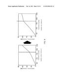 NOVEL EPOXY RESIN AND EPOXY RESIN COMPOSITION COMPRISING THE SAME diagram and image