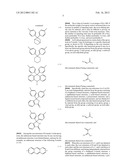 NOVEL EPOXY RESIN AND EPOXY RESIN COMPOSITION COMPRISING THE SAME diagram and image