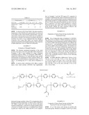 NOVEL EPOXY RESIN AND EPOXY RESIN COMPOSITION COMPRISING THE SAME diagram and image