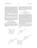 NOVEL EPOXY RESIN AND EPOXY RESIN COMPOSITION COMPRISING THE SAME diagram and image