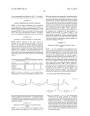 NOVEL EPOXY RESIN AND EPOXY RESIN COMPOSITION COMPRISING THE SAME diagram and image