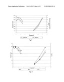 Fast Hydraulic Binder for Parts and Constructions Made of Concrete     Containing A Calcium Salt diagram and image