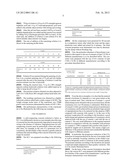 Dispersing Agent Containing Copolymer Mixture diagram and image