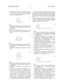 Dispersing Agent Containing Copolymer Mixture diagram and image