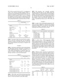 LATEX COATING COMPOSITIONS INCLUDING CARBOXY ESTER KETAL COALESCENTS,     METHODS OF MANUFACTURE, AND USES THEROF diagram and image