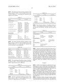 LATEX COATING COMPOSITIONS INCLUDING CARBOXY ESTER KETAL COALESCENTS,     METHODS OF MANUFACTURE, AND USES THEROF diagram and image