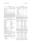 LATEX COATING COMPOSITIONS INCLUDING CARBOXY ESTER KETAL COALESCENTS,     METHODS OF MANUFACTURE, AND USES THEROF diagram and image