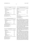 LATEX COATING COMPOSITIONS INCLUDING CARBOXY ESTER KETAL COALESCENTS,     METHODS OF MANUFACTURE, AND USES THEROF diagram and image