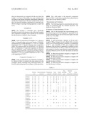 RESIN COMPOSITION AND RESIN MOLDED ARTICLE diagram and image