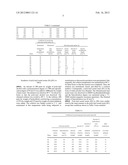 METHOD FOR PRODUCING SLURRY COMPOSITION diagram and image