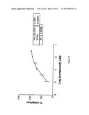 Compound diagram and image