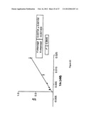 Compound diagram and image