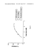 Compound diagram and image