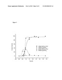 PROCESS FOR PREPARING AROMATIC CARBAMATES diagram and image