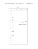 Process For The Iodination Of Aromatic Compounds diagram and image