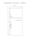 Process For The Iodination Of Aromatic Compounds diagram and image