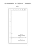 Process For The Iodination Of Aromatic Compounds diagram and image