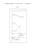 Process For The Iodination Of Aromatic Compounds diagram and image