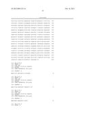 COMPOSITIONS AND METHODS FOR 3-HYDROXYPROPIONATE BIO-PRODUCTION FROM     BIOMASS diagram and image