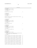 COMPOSITIONS AND METHODS FOR 3-HYDROXYPROPIONATE BIO-PRODUCTION FROM     BIOMASS diagram and image