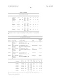 OLIGOMERISATION OF OLEFINIC COMPOUNDS IN THE PRESENCE OF AN ACTIVATED     OLIGOMERISATION CATALYST diagram and image