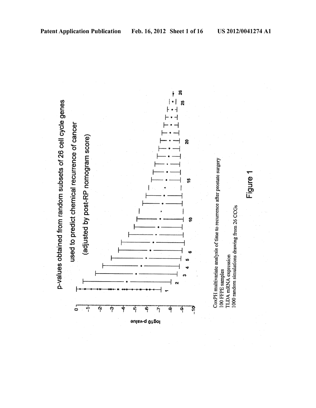 CANCER BIOMARKERS - diagram, schematic, and image 02