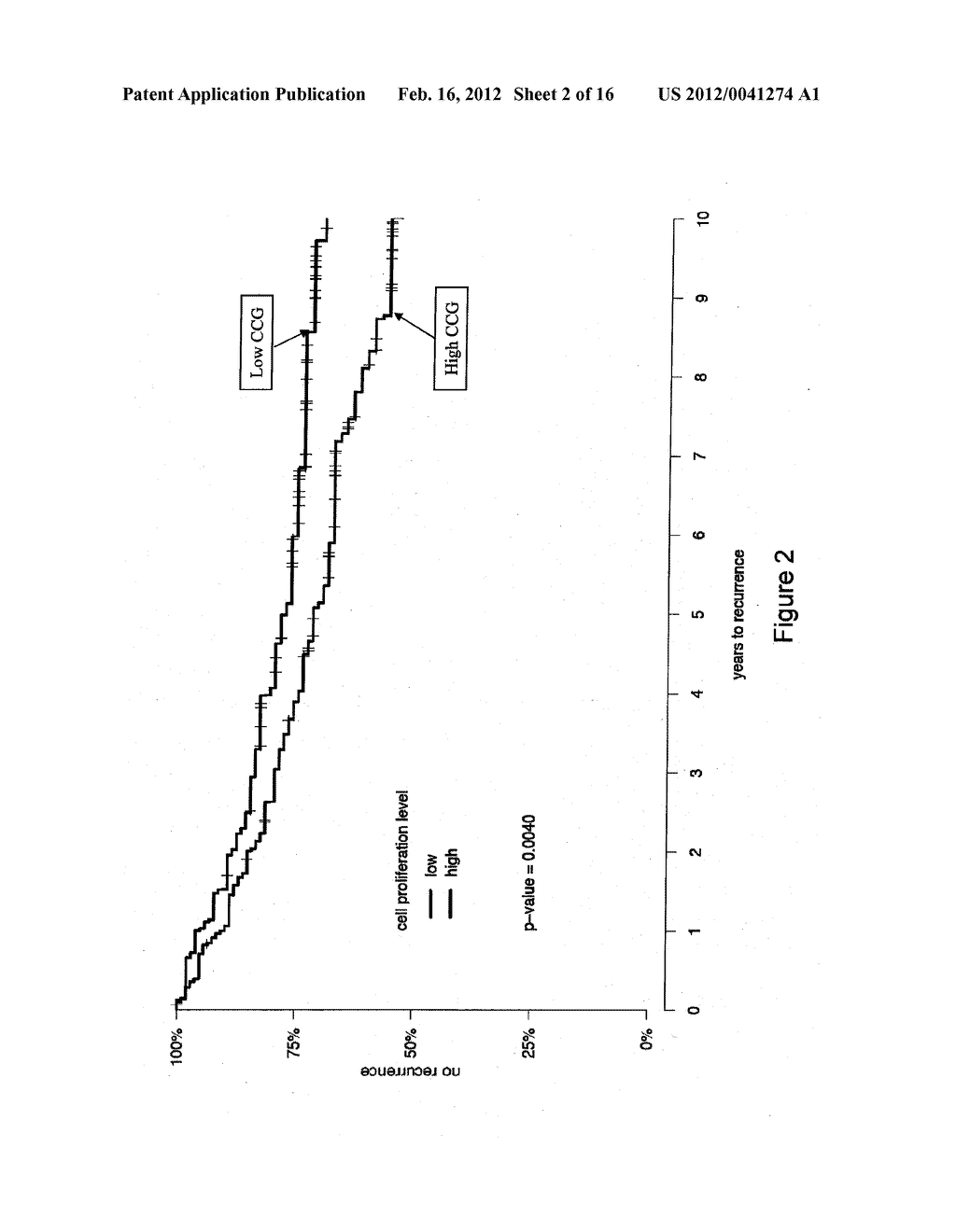 CANCER BIOMARKERS - diagram, schematic, and image 03