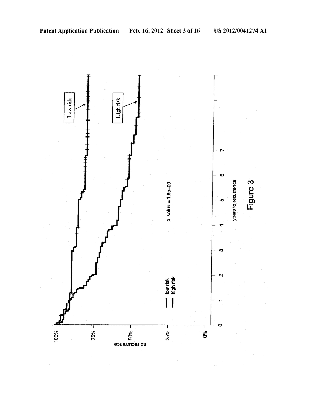 CANCER BIOMARKERS - diagram, schematic, and image 04