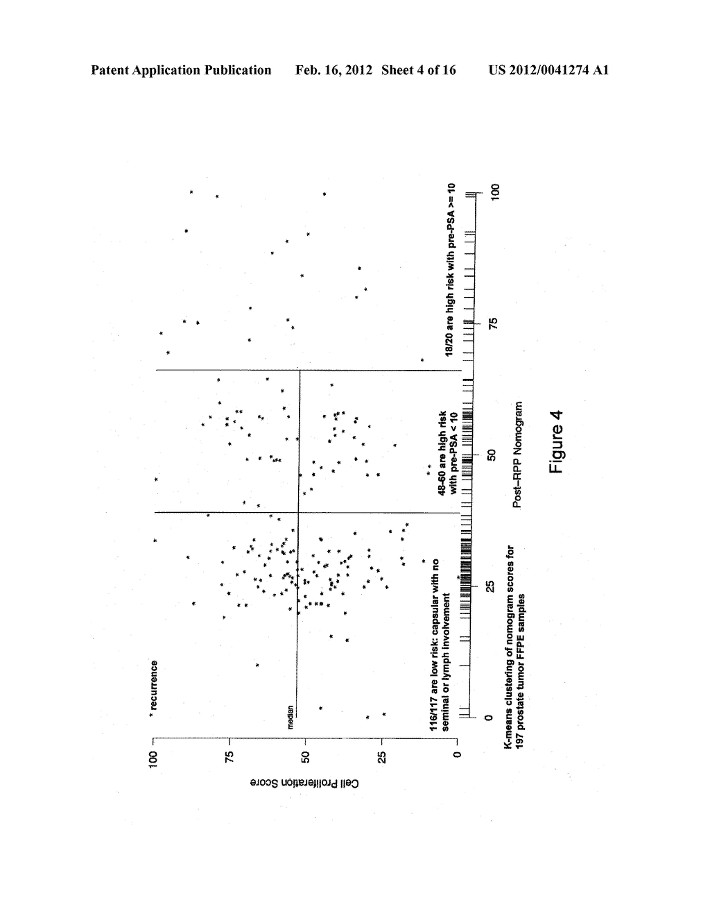 CANCER BIOMARKERS - diagram, schematic, and image 05