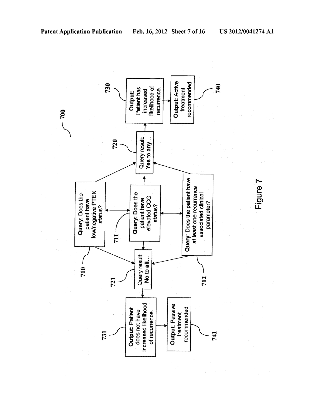 CANCER BIOMARKERS - diagram, schematic, and image 08