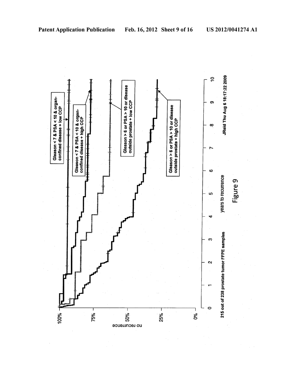 CANCER BIOMARKERS - diagram, schematic, and image 10