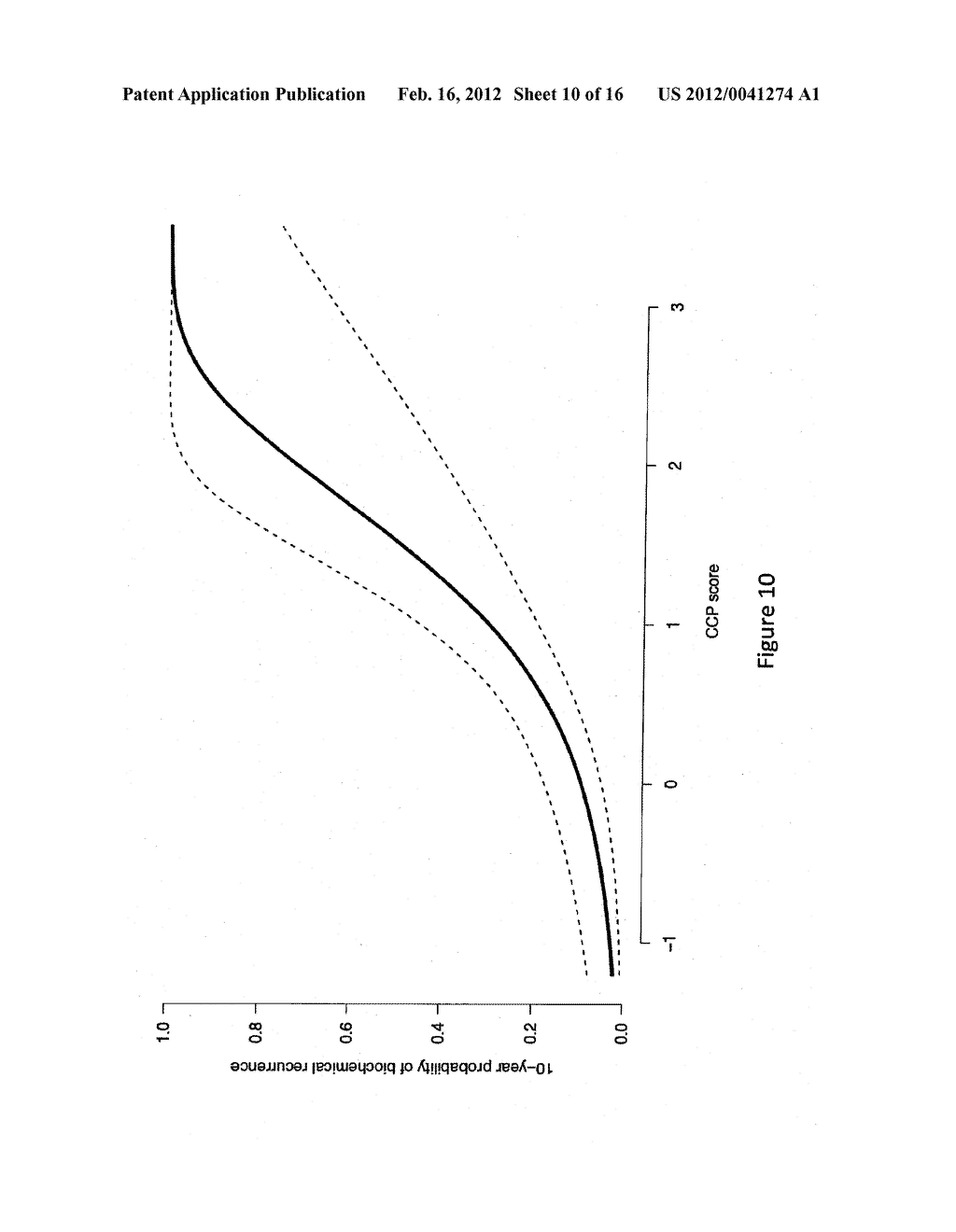 CANCER BIOMARKERS - diagram, schematic, and image 11